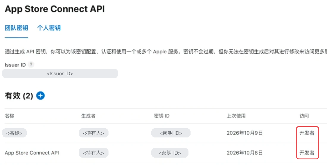 App Store Connect 的团队密钥列表：两把密钥的访问权限都是开发者